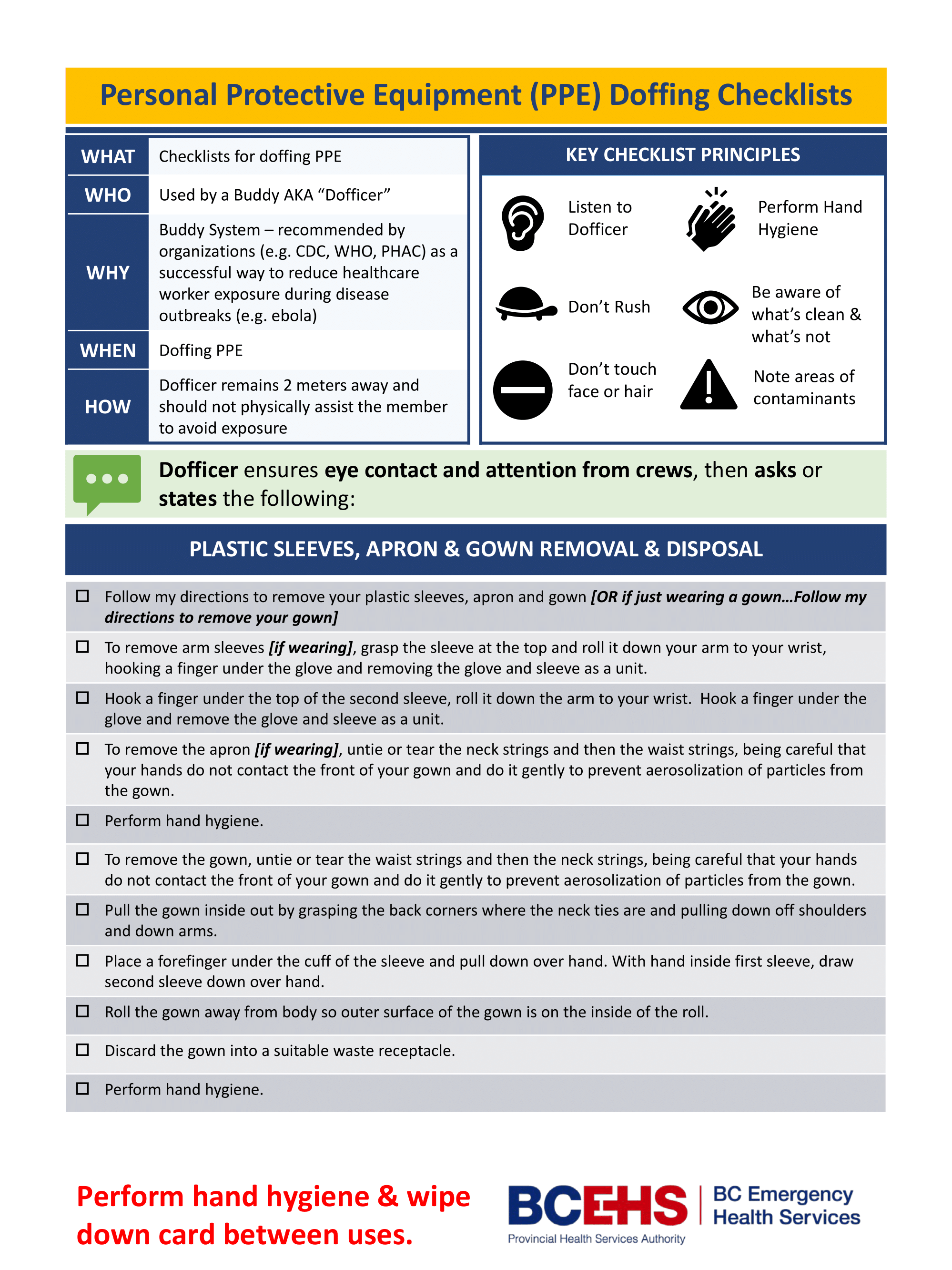 PPE Dofficer Checklist